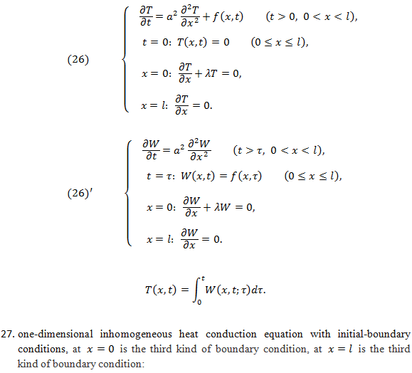 The strict proof of Duhamel conjecture 知乎