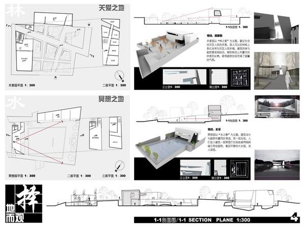 建筑设计如何体现人性化? - 知乎