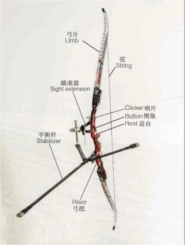 弓箭的结构图与原理图片