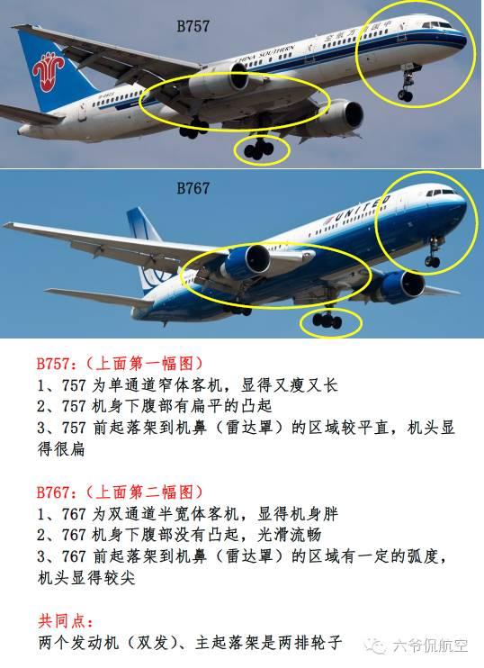 如何快速分辨飞机型号?