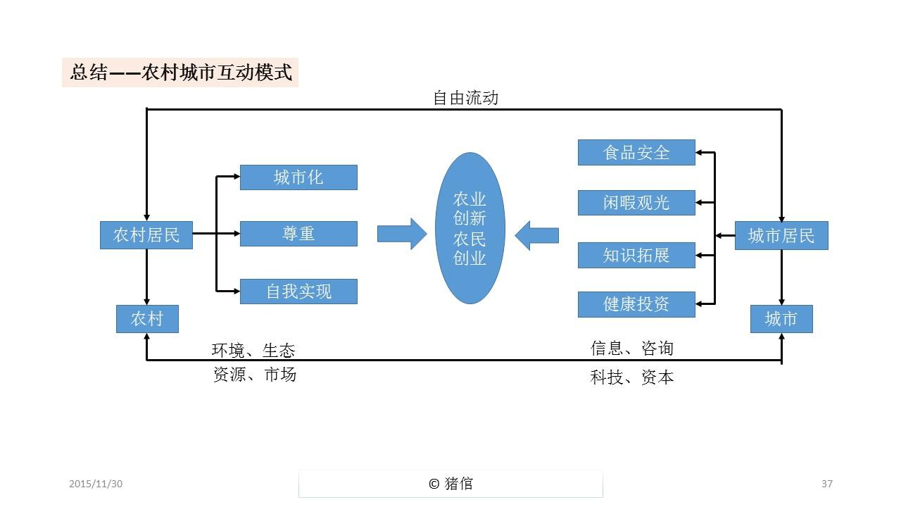 如何评价ag买球的信誉买球服务质量