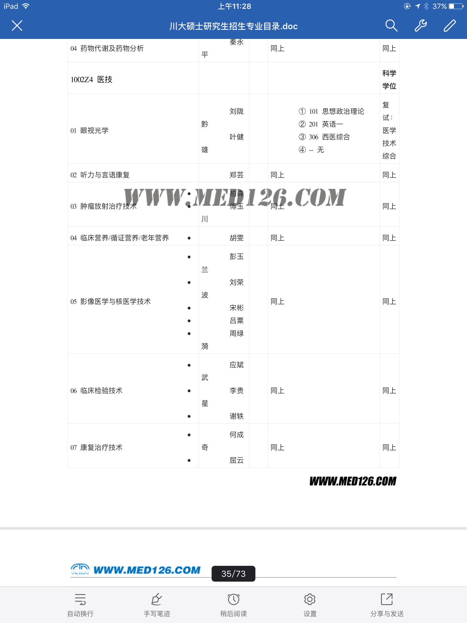 四年制医学影像技术2016考研 请问现在有哪些