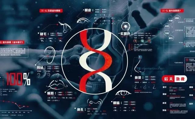 不必因为"少数派",就扣上大帽子"另眼相看".