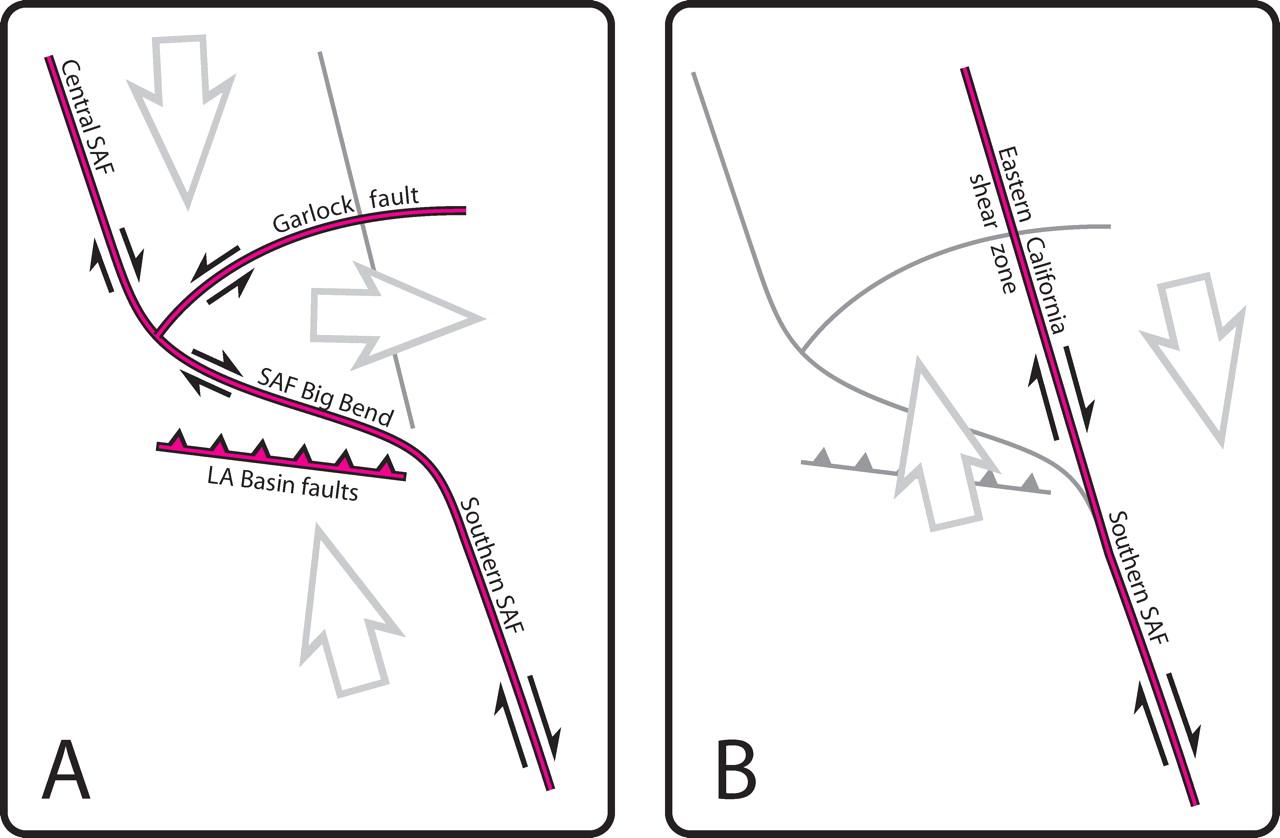 电影《末日崩塌》中地质学教授解释关于地震原