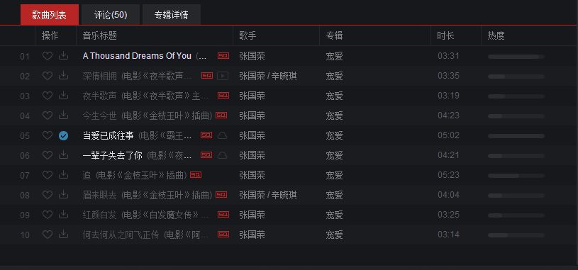 阿里腾讯开撕在线音乐版权,我们该如何优雅地
