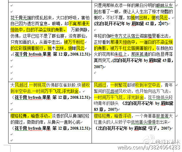 为什么像《幻城》、《花千骨》和《华胥引》这