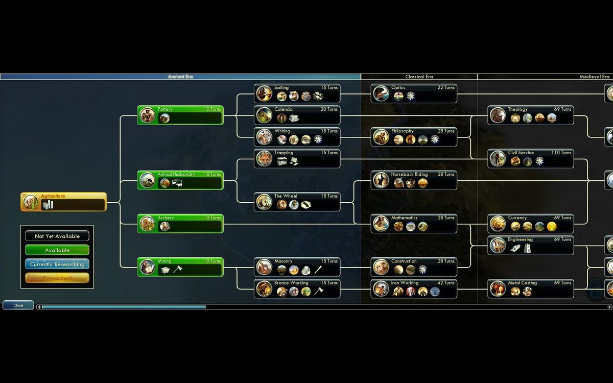 苹果和微软选了不同的科技树的分支,从研究策略到结果都不相同.