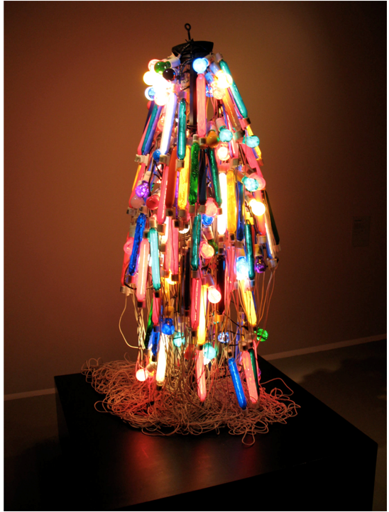 形式大于内容--Gutai Group