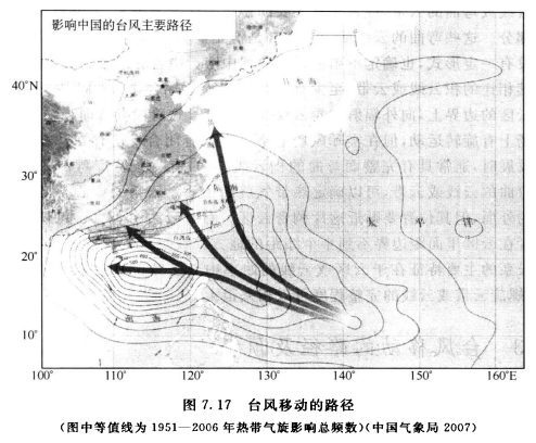 纵观历史,台风有没有几条主要的路径?