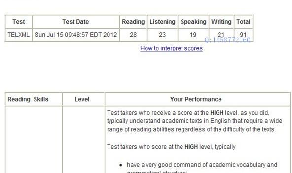 托福 iBT 与雅思考试到底有哪些区别? - 留学 -
