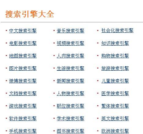 如何通过搜索引擎快速搜索到自己所需要的冷门资源及信息？