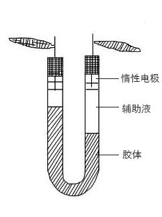 膠體通電為什麼不會被電解?