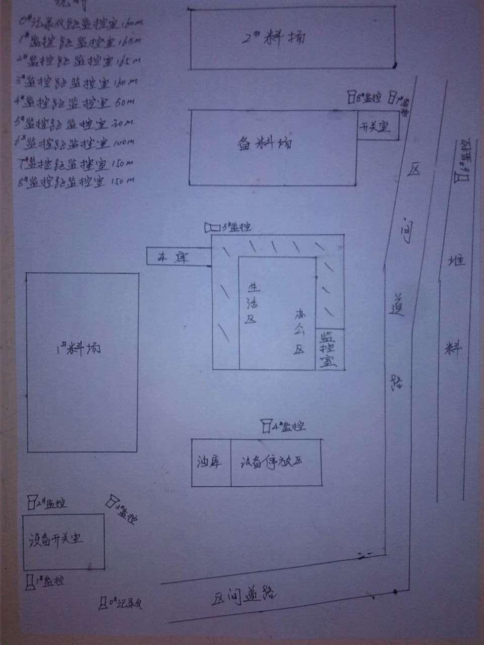 室外无线网络覆盖问题?内详有图 - yan 的回答