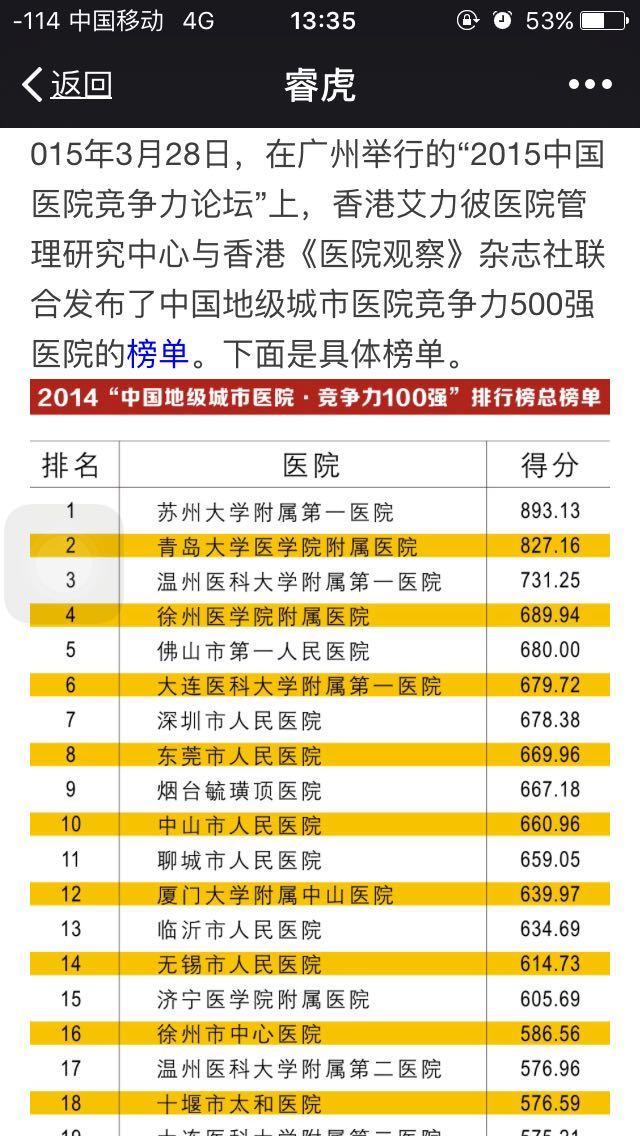 作为一线城市,深圳的医疗水平是怎样的? - 折子