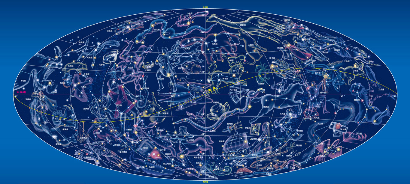 为什么很多人很反感星座,甚至很有优越感?