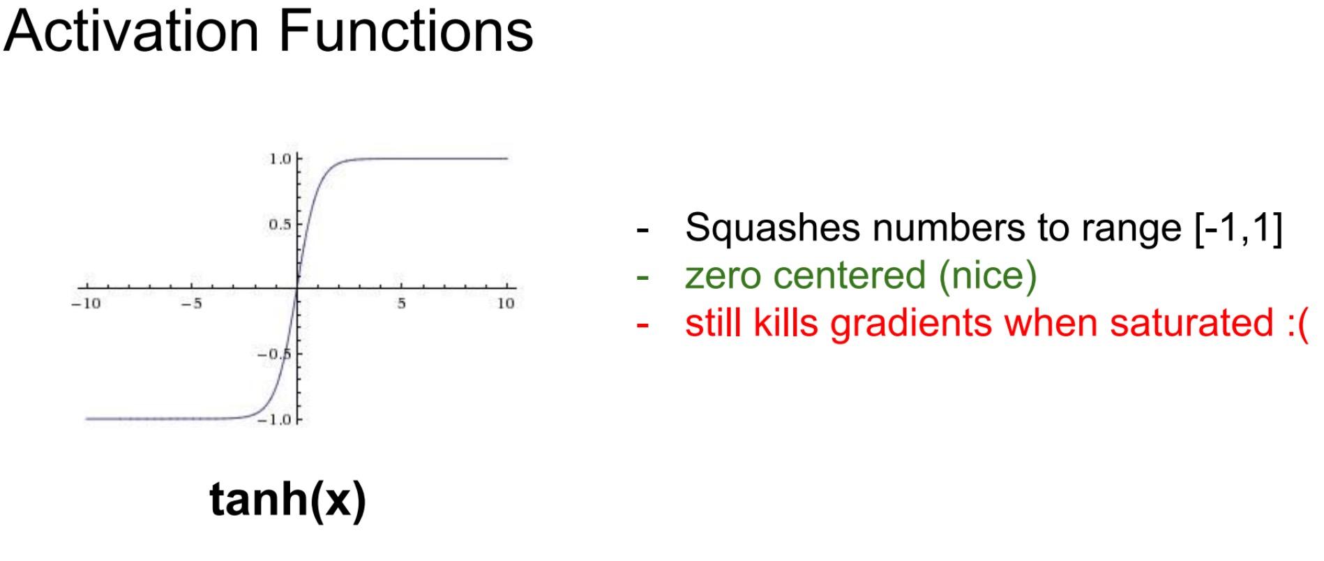 我的卷积神经网络学习 我的卷积神经网络学习