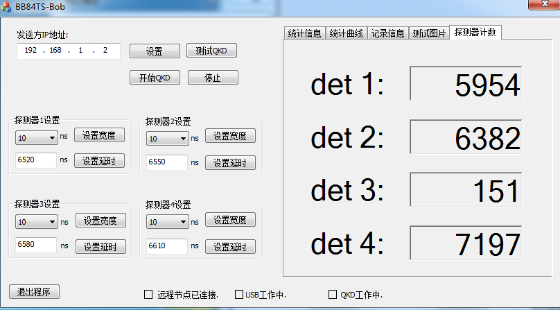 我国第一颗量子通信卫星成功发射意味着什么?