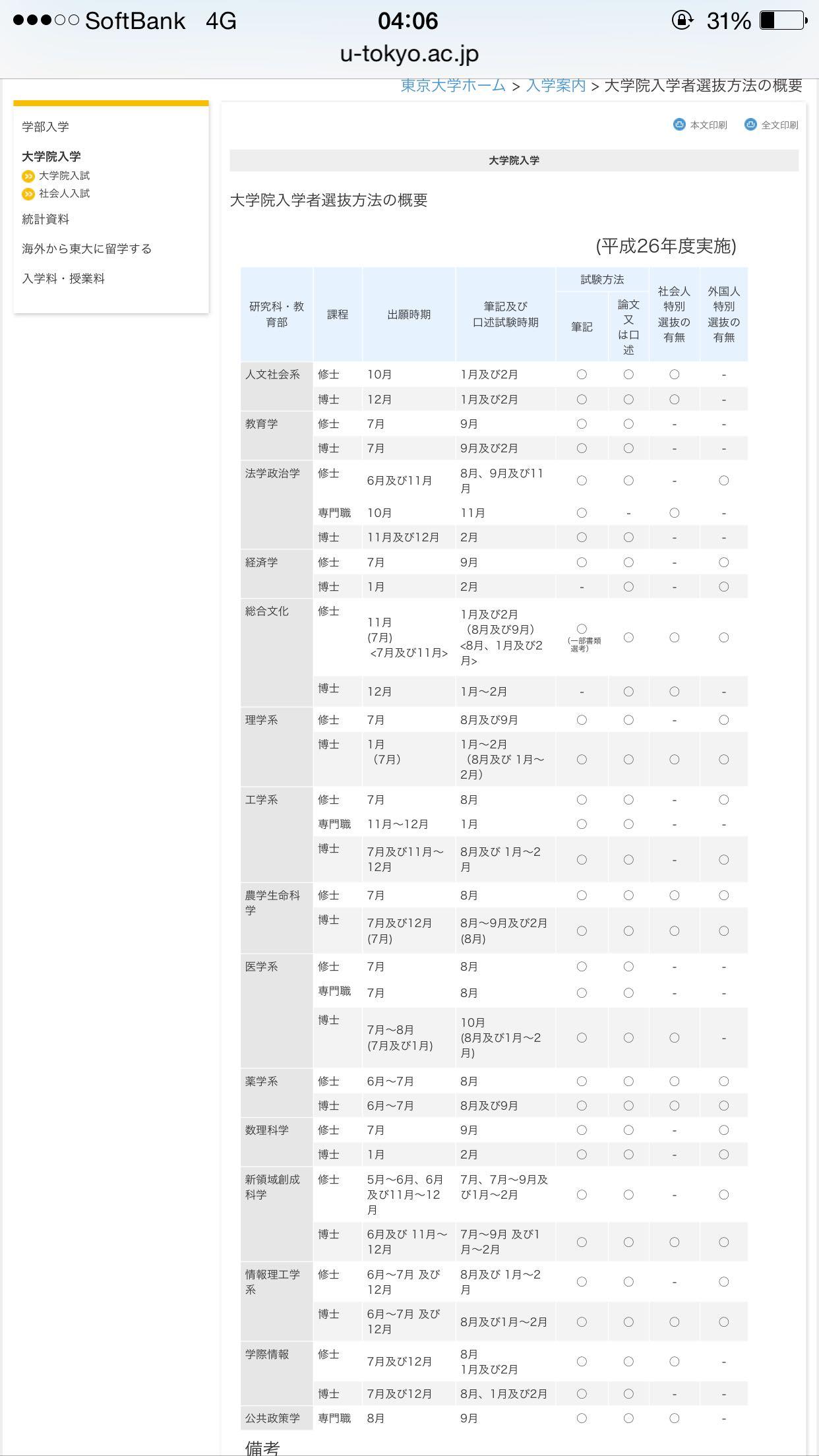 本科211理科女毕业去日本读修士该不该转文科