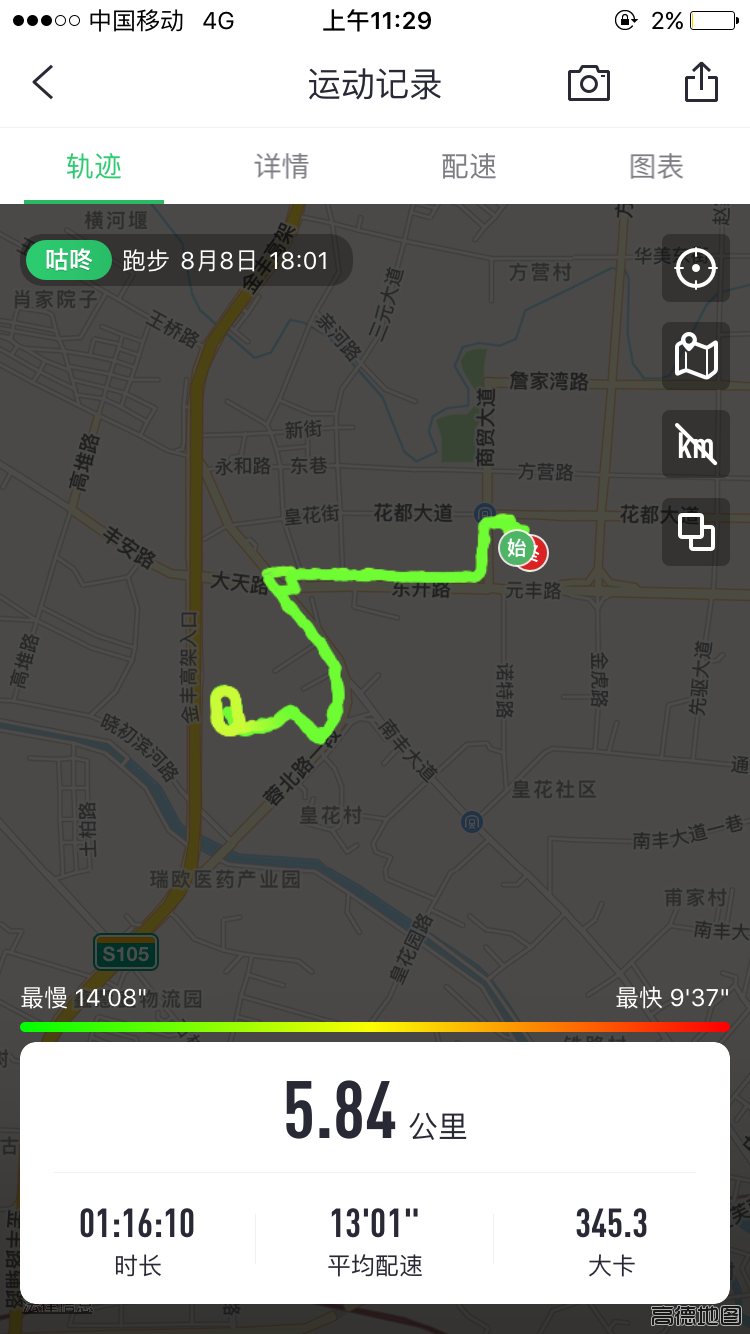 新手多久能跑十公里 ac8369da39c3540db5d7da8c500aea9b_r.png