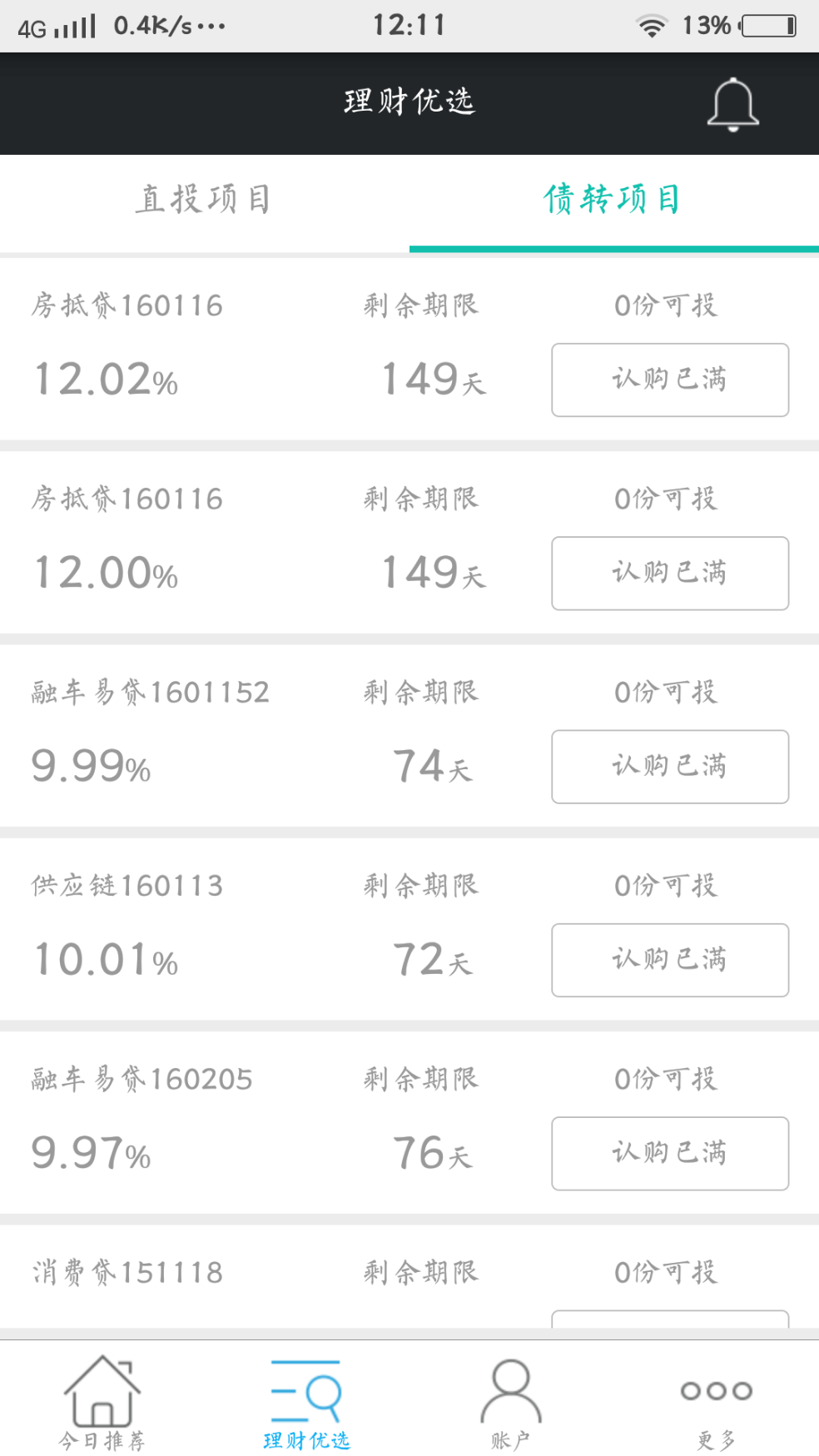 请问大家,融呗网里面的债转项目是什么?收益极