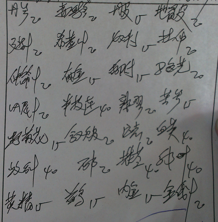 医生开的中药单字迹潦草,怎么办?