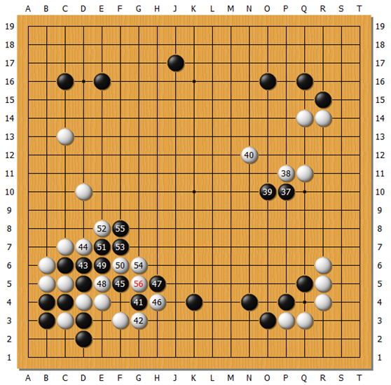 如何评价第四局比赛 AlphaGo 输给李世乭? - 袁