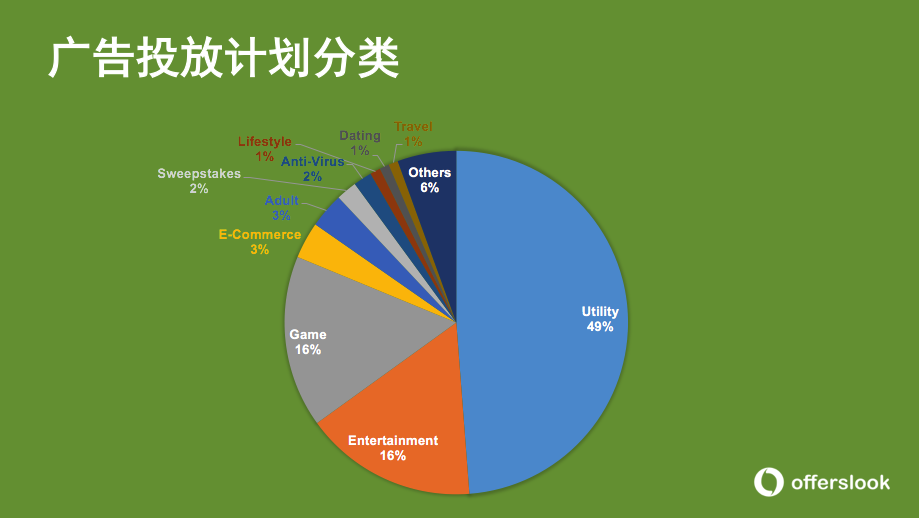联盟营销 b4a82071de3e44059d44cd26158b8a4f_r.jpg