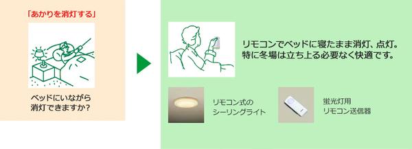 老年人家居设计注意事项 家有老人必备 养老动态 中牟县锦源老年公寓