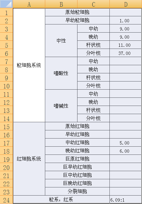 excel两组数字总和相除在比上1?