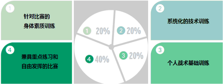 德国家庭对于孩子踢足球的态度是怎样的?是什