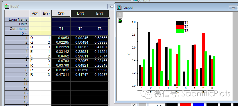 origin-pro-grouped-stacked-columns