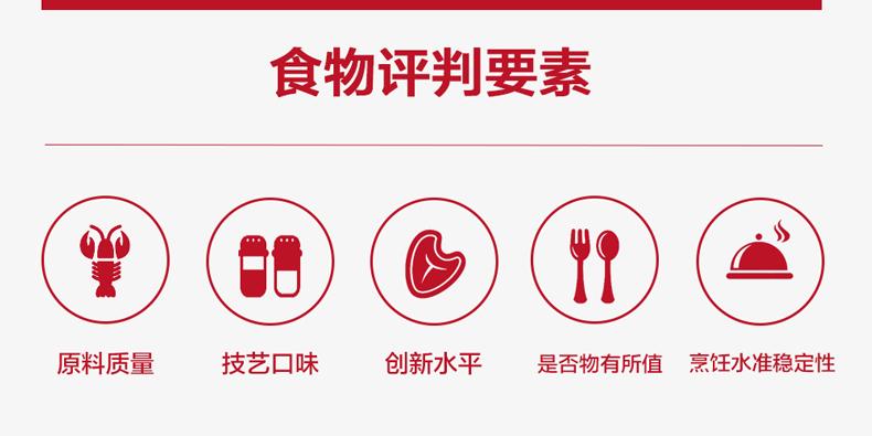 米其林指南登陆上海,对于上海餐饮业可能会带