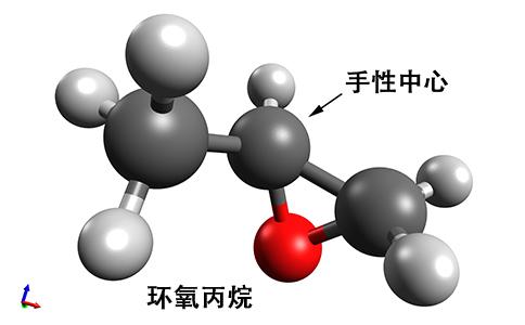 深度解析首个星际手性分子