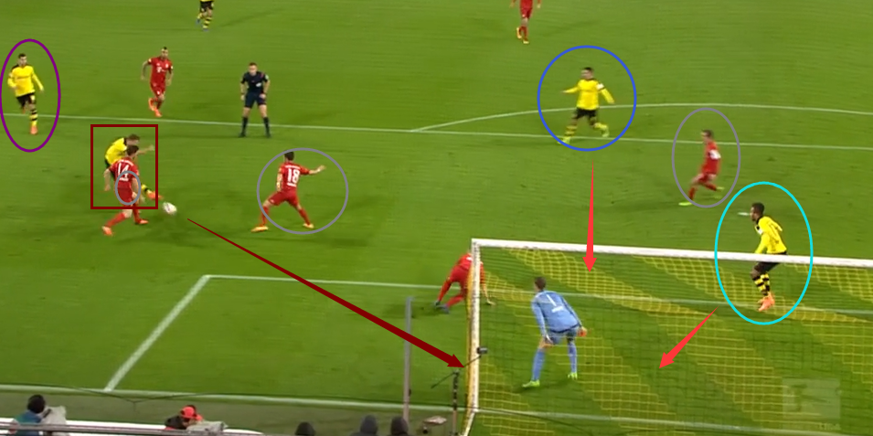 说说3月6日这场多特0:0拜仁? - Moz Hyper 的回