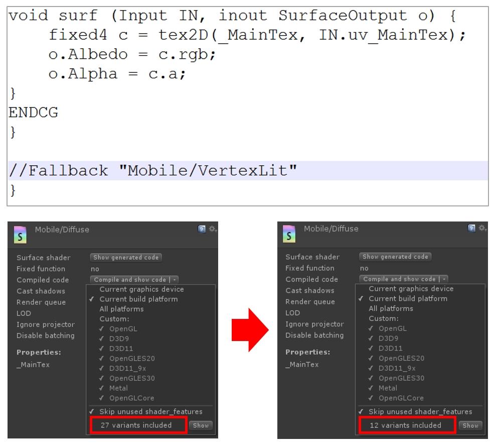 Unity加载模块深度解析(Shader) Unity加载模块深度解析(Shader)