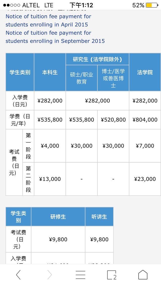 东京大学的本科生学费真这么贵啊? - 日本 - 知