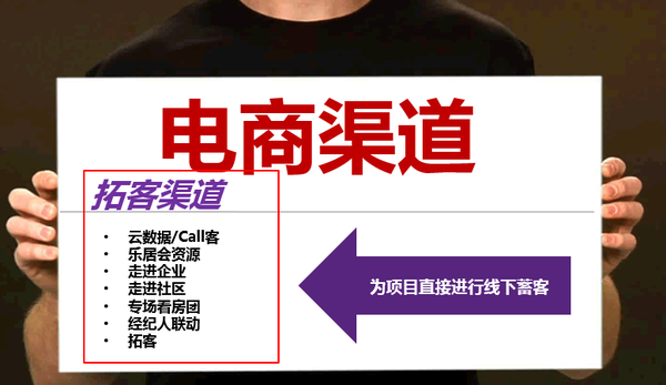 搞定全图型 <wbr>PPT，看这篇文章就够了！