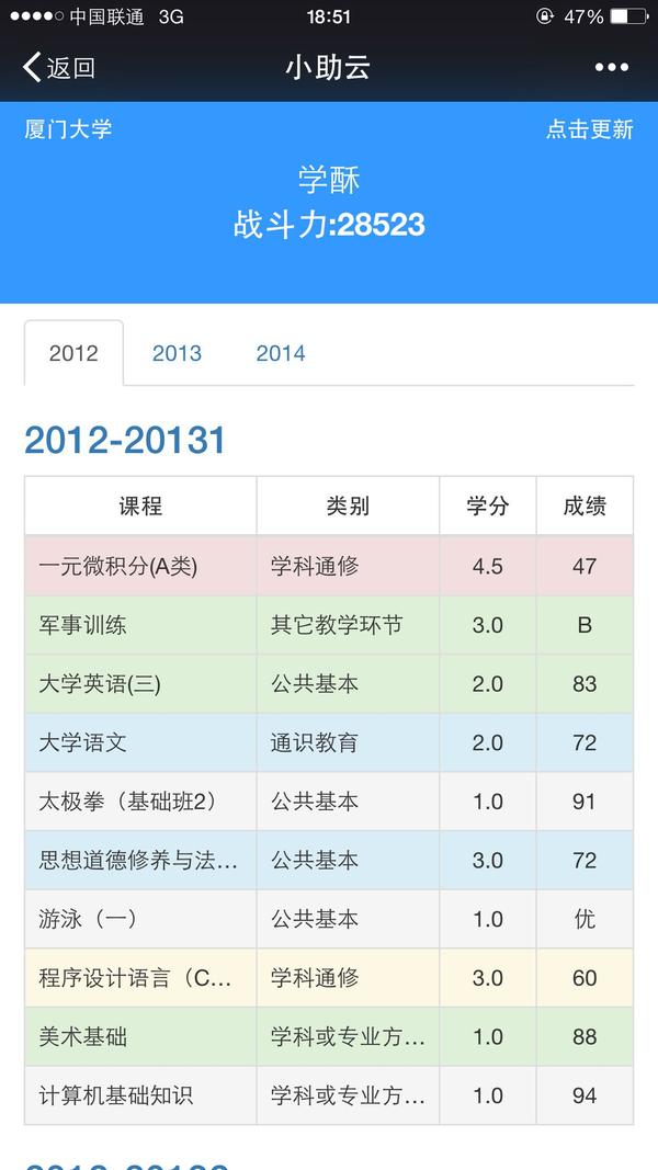 微信站前端开发注意点？