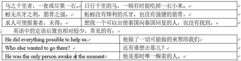基础篇——第十章 形容词与副词 - 知乎