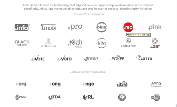 .red域名投资价值的深度分析? - 域名投资 - 知乎