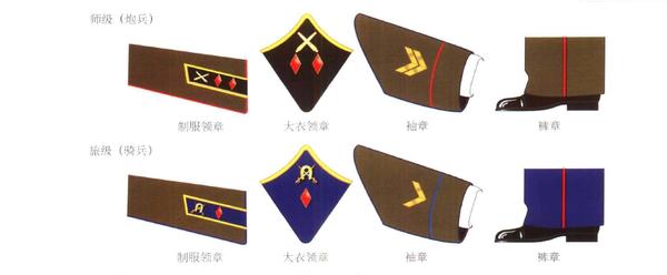 关于苏军军衔的问题 为什么苏联要设置军兵种主帅 元帅这一级别而不是在陆海空三军设置平行的元帅