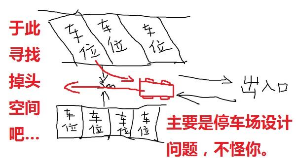 45度车位怎么倒出来