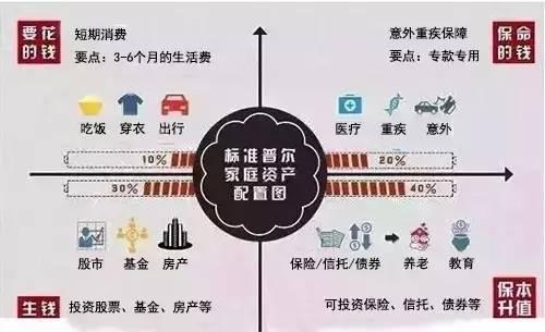 理财是文科还是理科(理财是文科还是理科生)