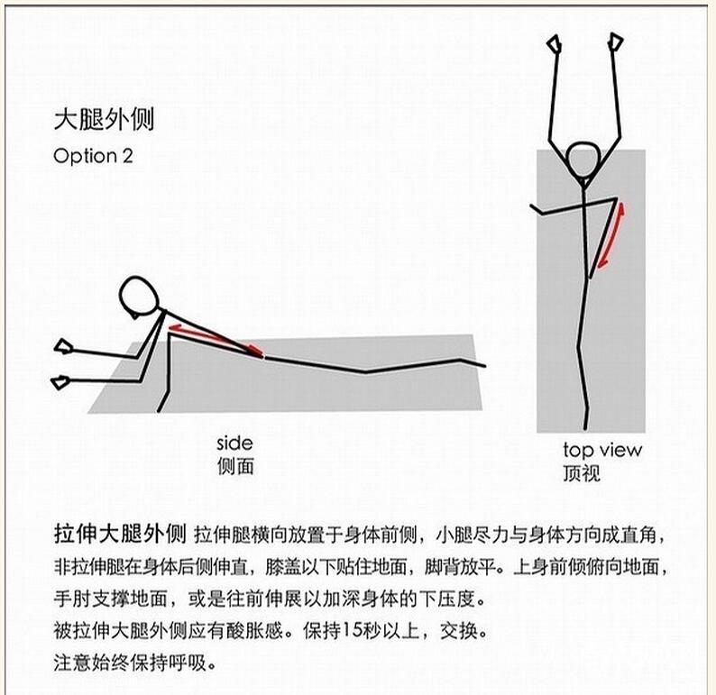 健身后小腿粗了,怎么瘦回来!