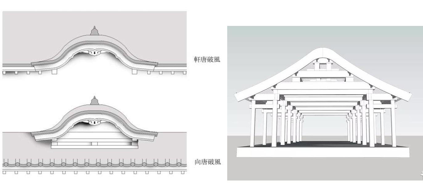 唐破风和卷棚顶.