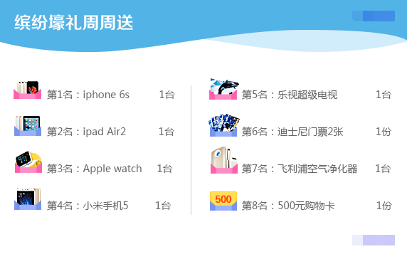 在多融财富理财安全吗,收益率如何?