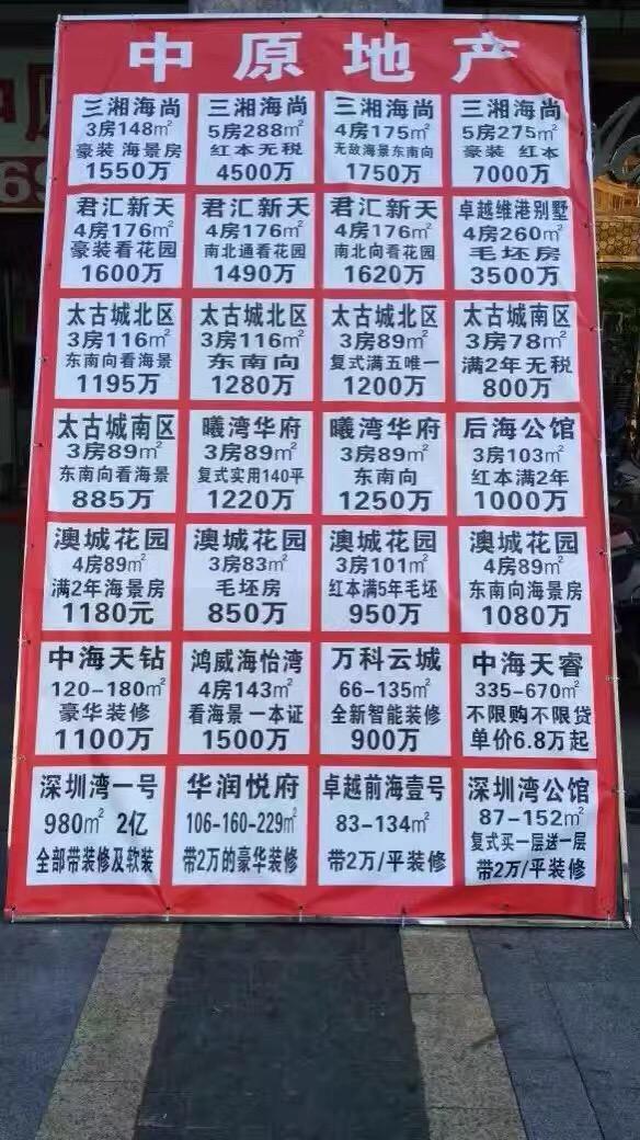 在房价暴涨的情况下,想2016~2017年在深圳买