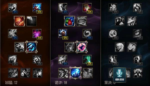 s6狮子狗打野天赋