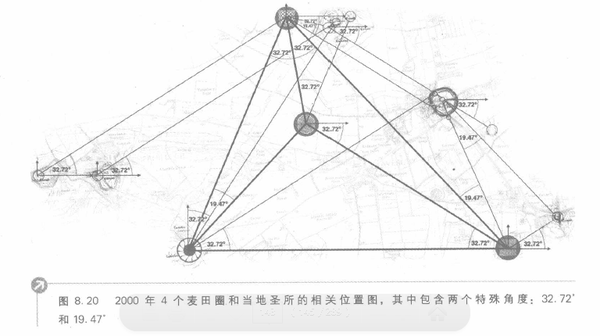 有没有外星人造访地球的 确切证据