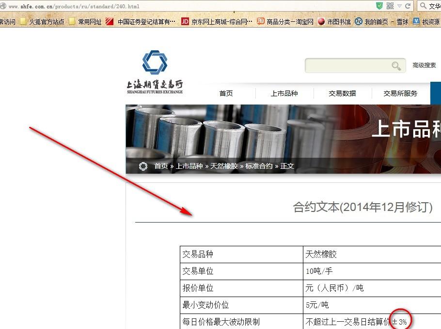 期货 天然橡胶 涨跌停板 到底哪里有最新的权威